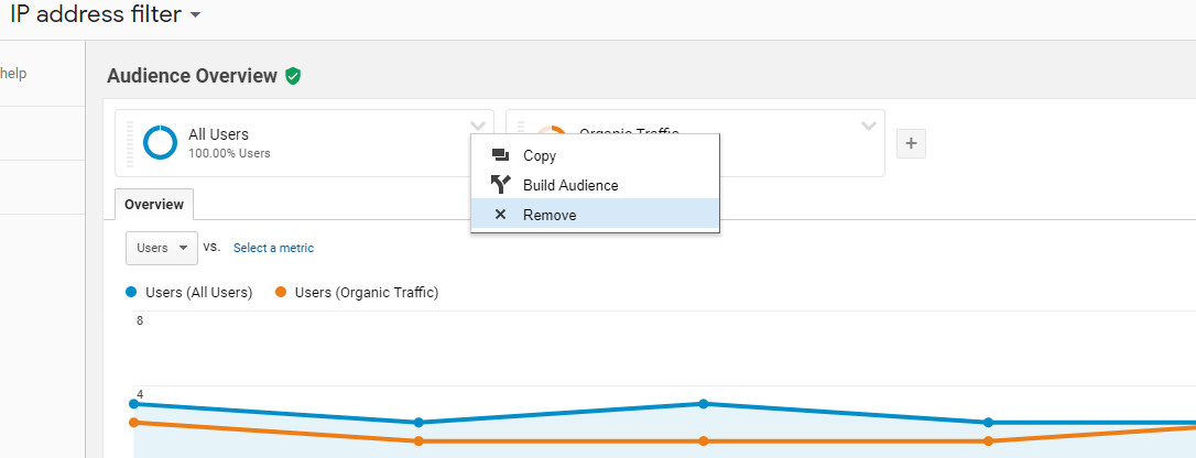 organic-traffic-google-analytics